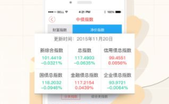 债券信息网,揭示债市动态，助力投资者精准把握市场脉搏