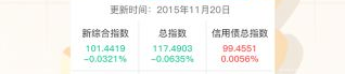 债券信息网,揭示债市动态，助力投资者精准把握市场脉搏
