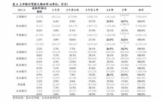 外汇报价,汇率波动背后的市场逻辑
